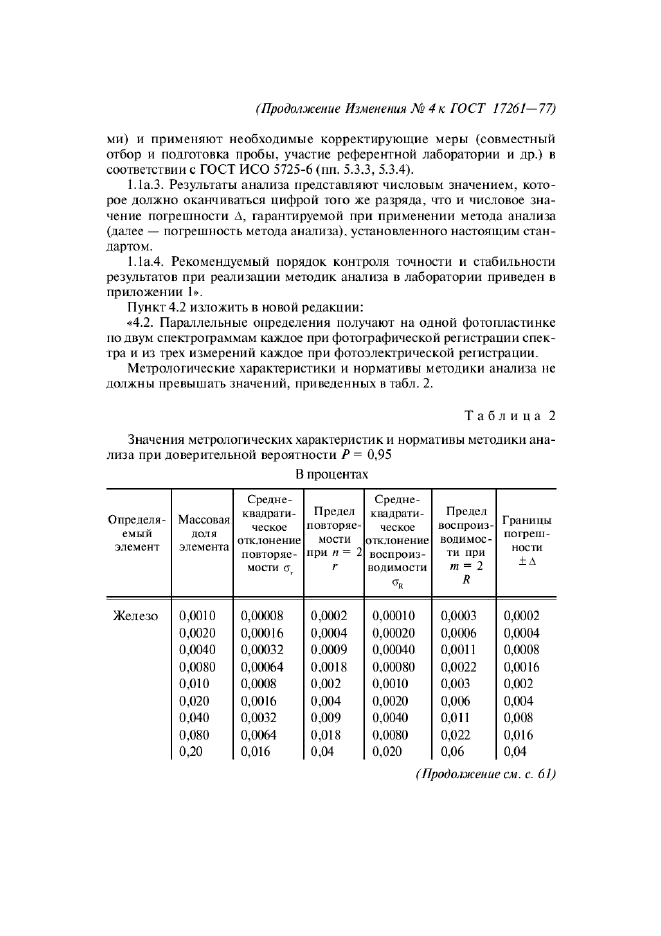 ГОСТ 17261-77,  12.