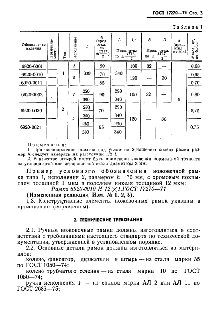 ГОСТ 17270-71,  4.