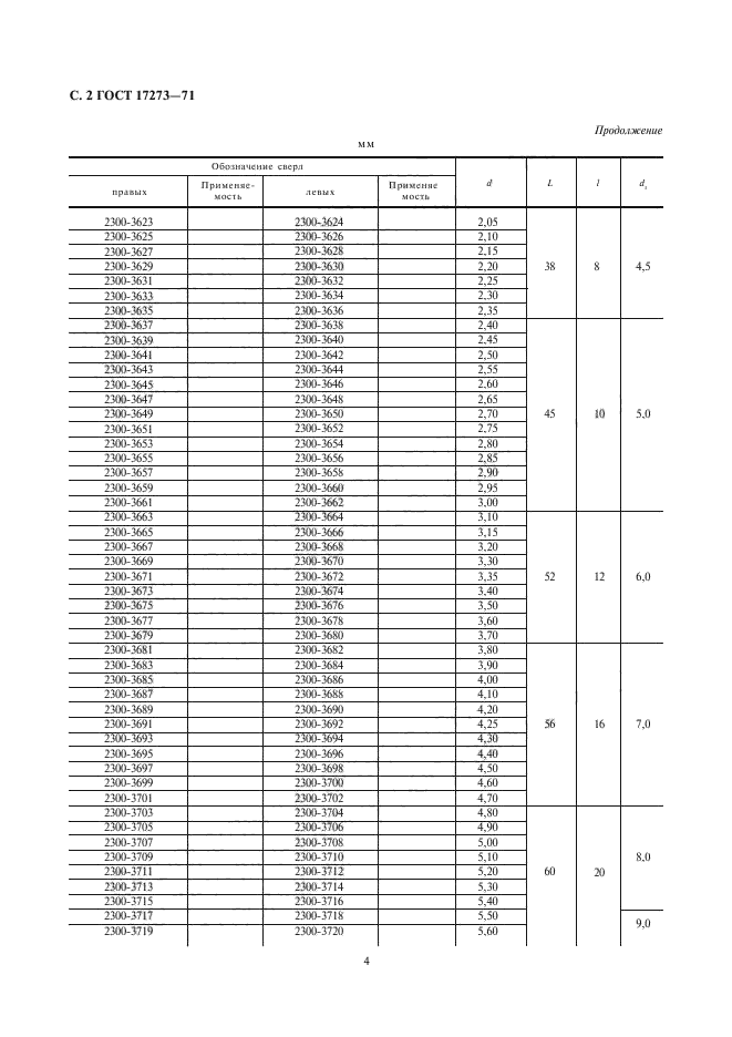 ГОСТ 17273-71,  4.