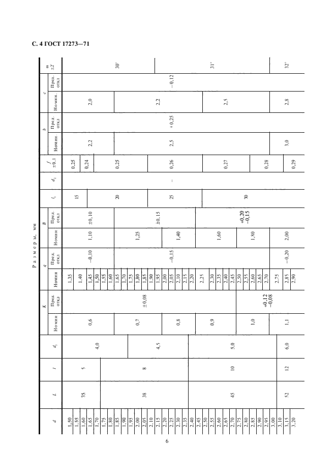 ГОСТ 17273-71,  6.