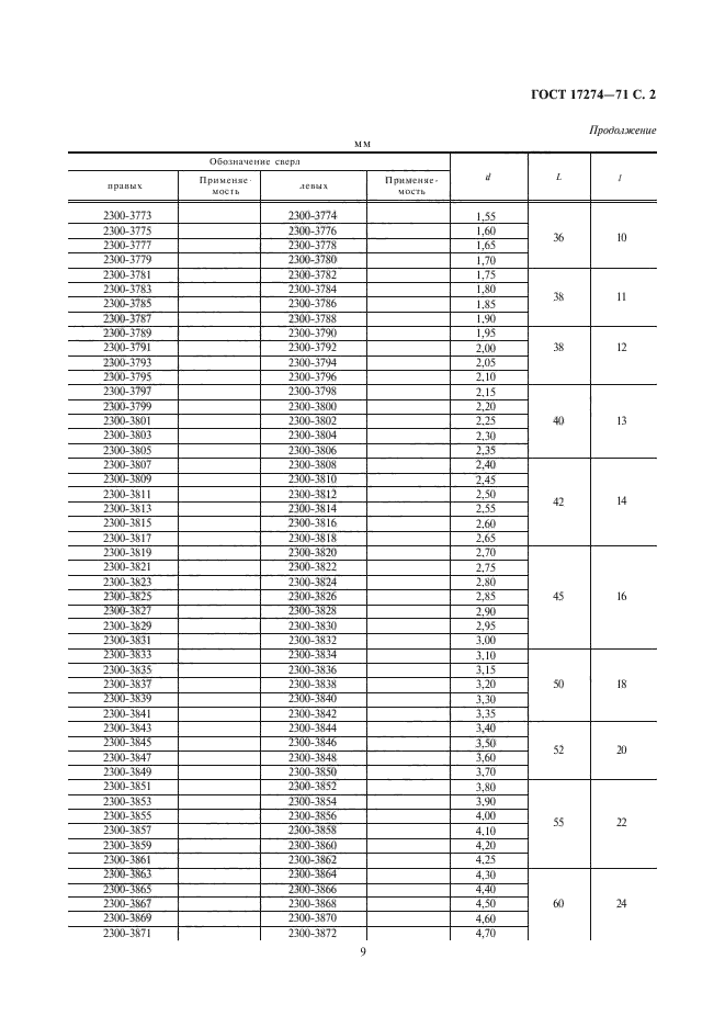 ГОСТ 17274-71,  2.