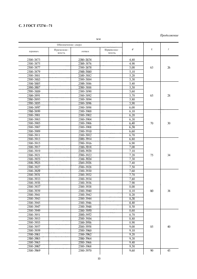 ГОСТ 17274-71,  3.