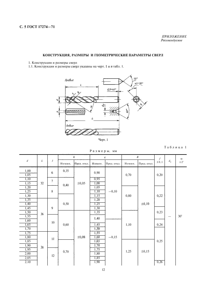 ГОСТ 17274-71,  5.