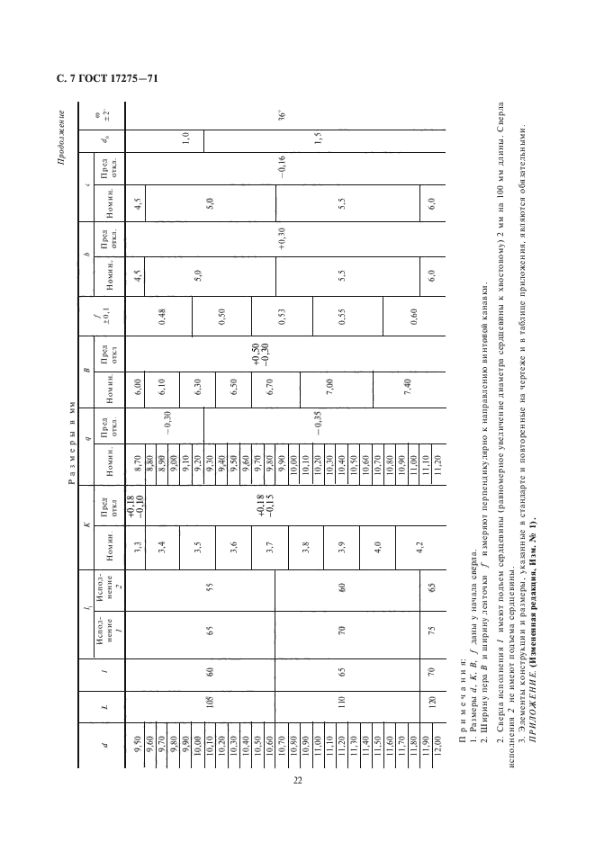 ГОСТ 17275-71,  7.