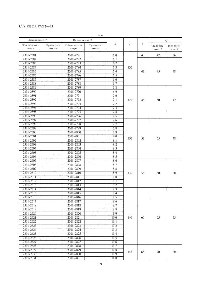 ГОСТ 17276-71,  2.