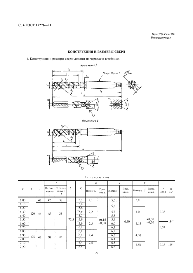 ГОСТ 17276-71,  4.