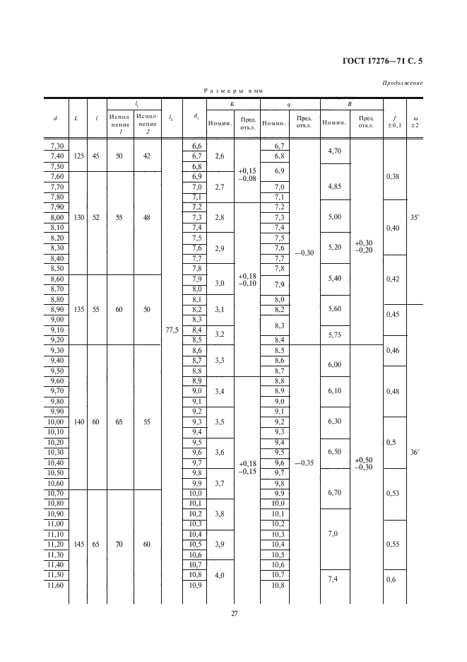 ГОСТ 17276-71,  5.