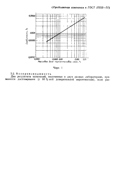 ГОСТ 17323-71,  16.