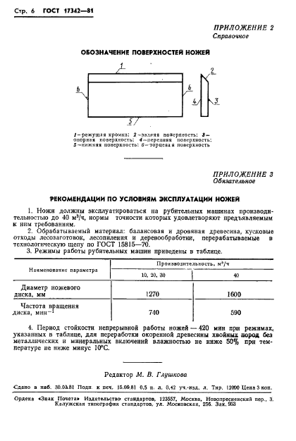 ГОСТ 17342-81,  8.