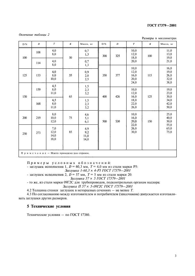 ГОСТ 17379-2001,  5.