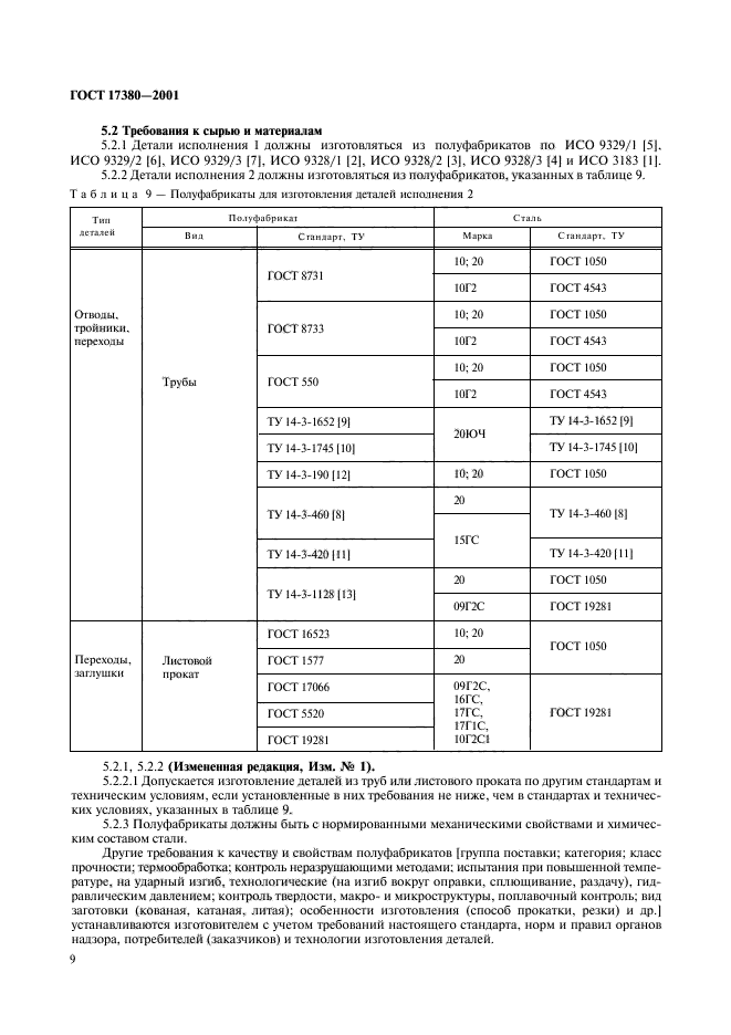 ГОСТ 17380-2001,  12.