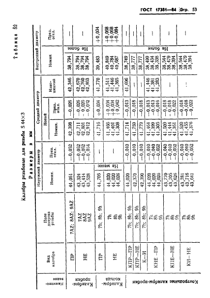 ГОСТ 17381-84,  56.