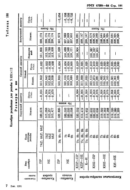 ГОСТ 17381-84,  194.