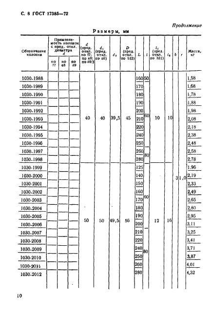 ГОСТ 17385-72,  9.