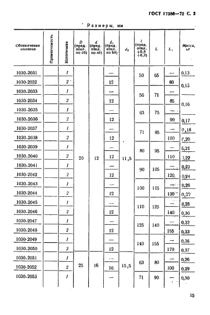 ГОСТ 17386-72,  2.