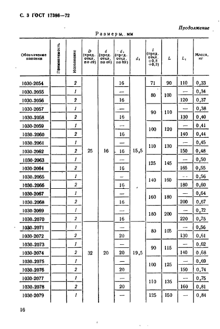 ГОСТ 17386-72,  3.