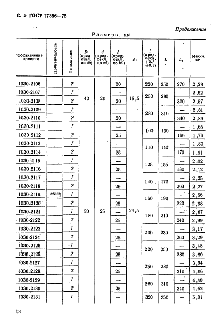 ГОСТ 17386-72,  5.