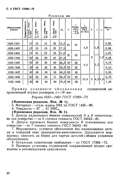 ГОСТ 17389-72,  2.