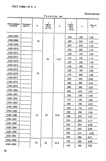 ГОСТ 17390-72,  3.