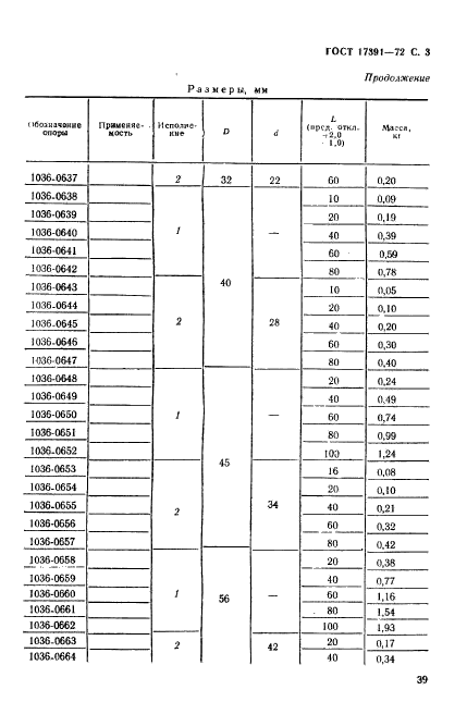 ГОСТ 17391-72,  3.