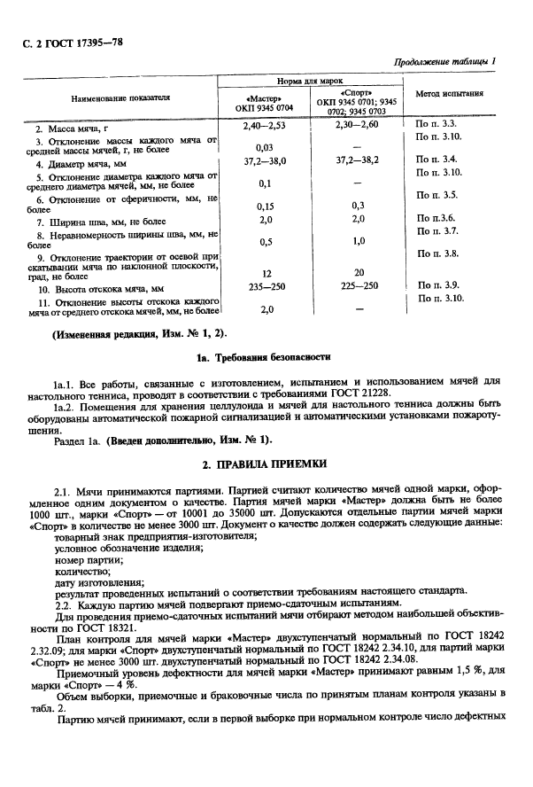 ГОСТ 17395-78,  3.