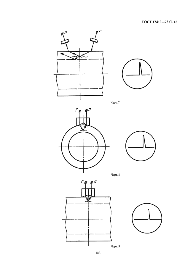 ГОСТ 17410-78,  17.