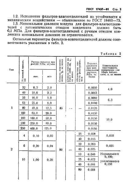 ГОСТ 17437-81,  5.