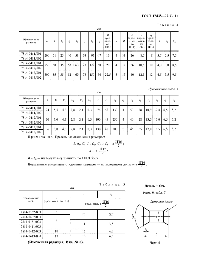 ГОСТ 17438-72,  12.