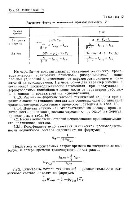 ГОСТ 17460-72,  32.