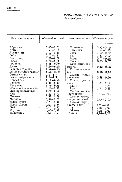 ГОСТ 17460-72,  58.