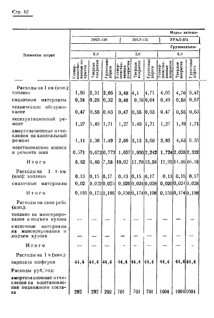  17460-72,  64.