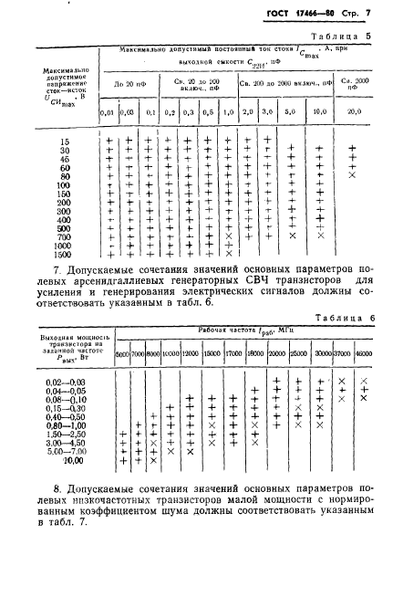 ГОСТ 17466-80,  8.