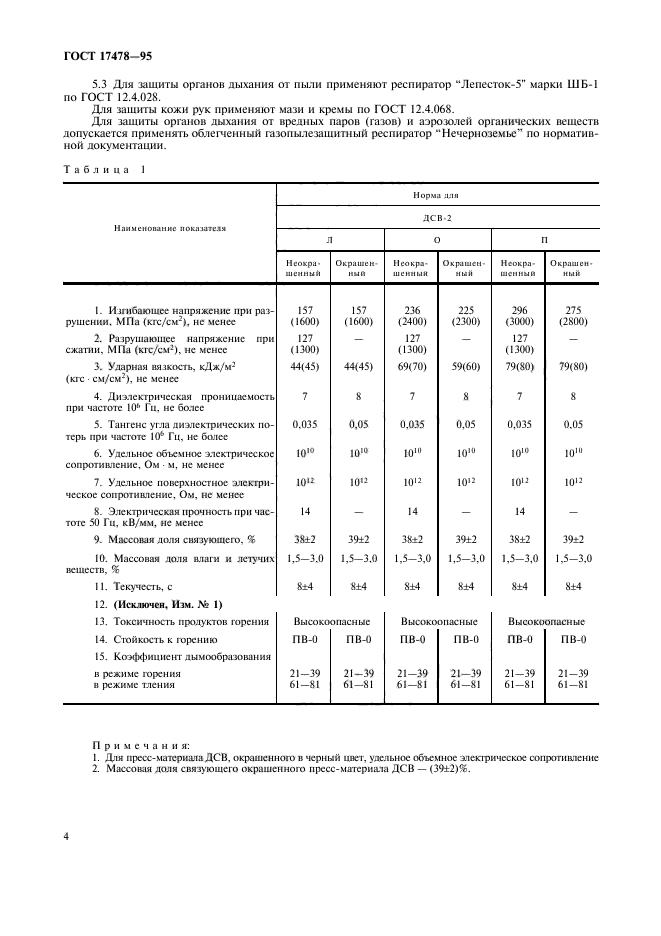 ГОСТ 17478-95,  7.