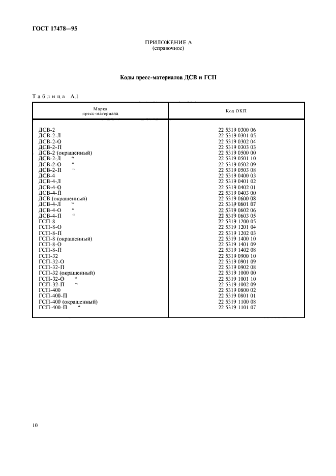 ГОСТ 17478-95,  13.