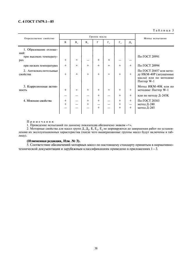 ГОСТ 17479.1-85,  4.