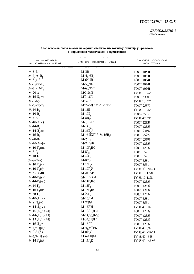 ГОСТ 17479.1-85,  5.