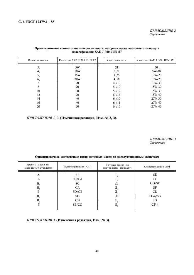 ГОСТ 17479.1-85,  6.