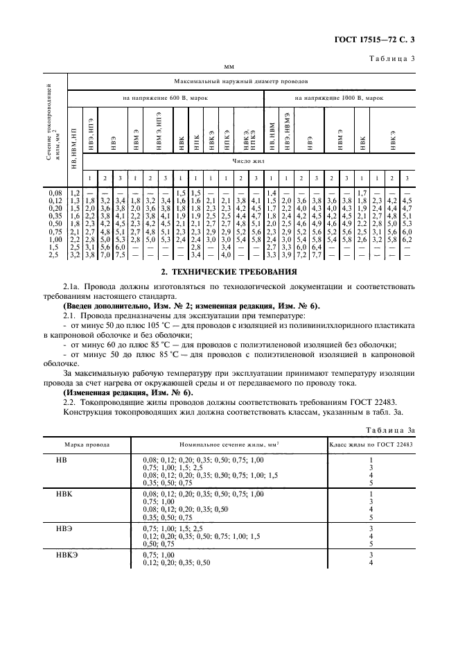 ГОСТ 17515-72,  5.