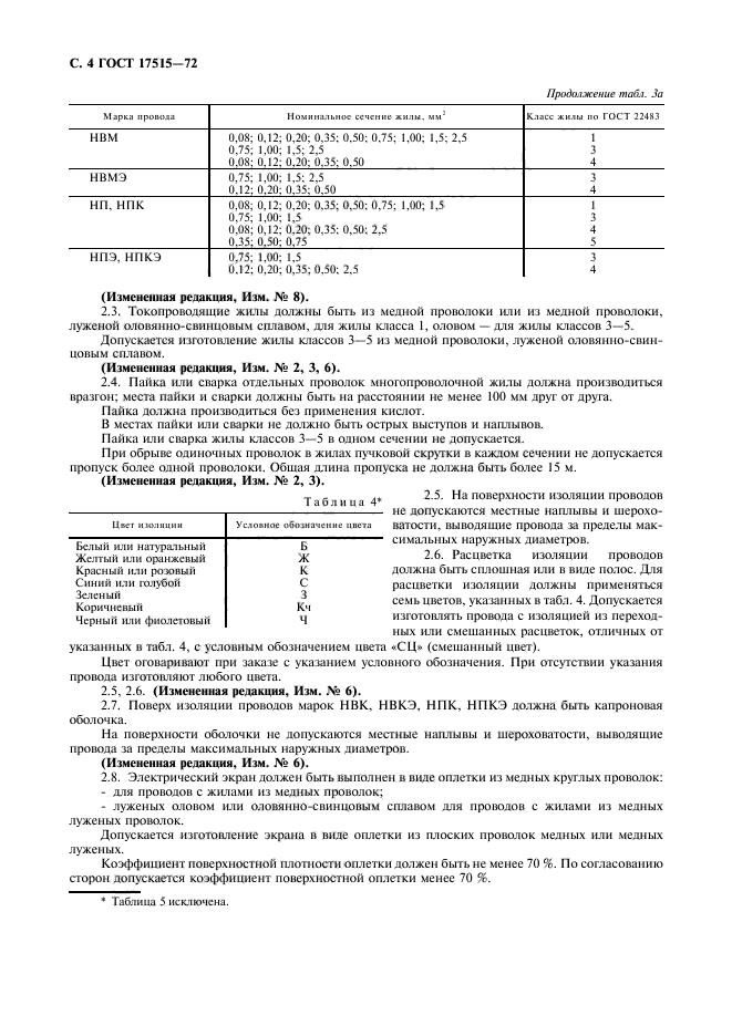 ГОСТ 17515-72,  6.