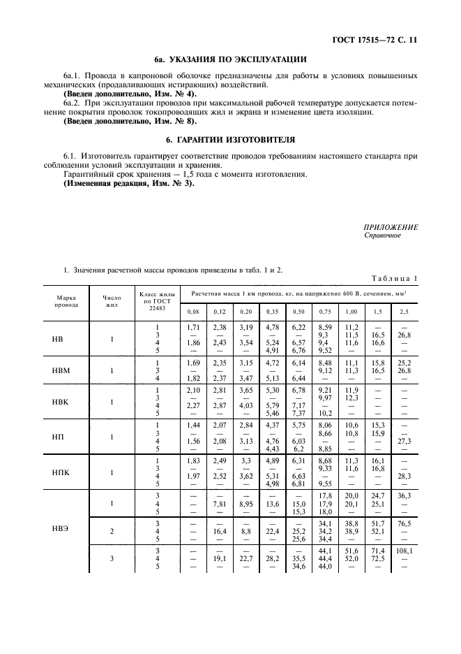 ГОСТ 17515-72,  13.