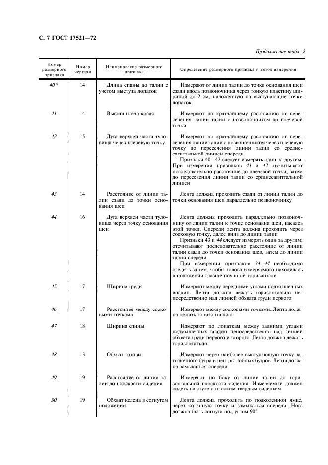 ГОСТ 17521-72,  8.