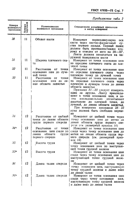 ГОСТ 17522-72,  8.