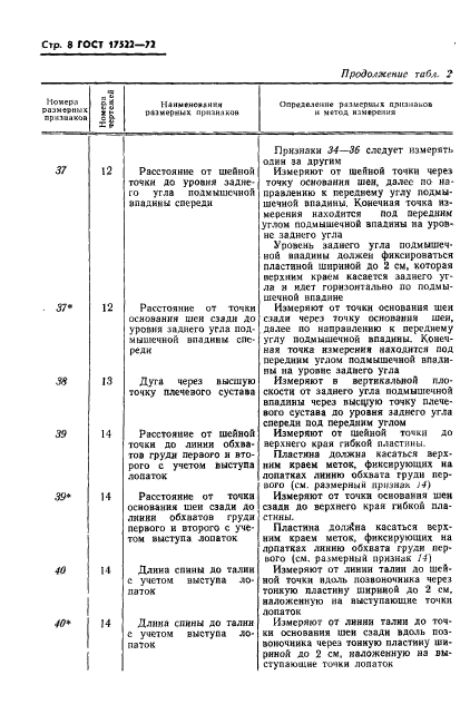 ГОСТ 17522-72,  9.