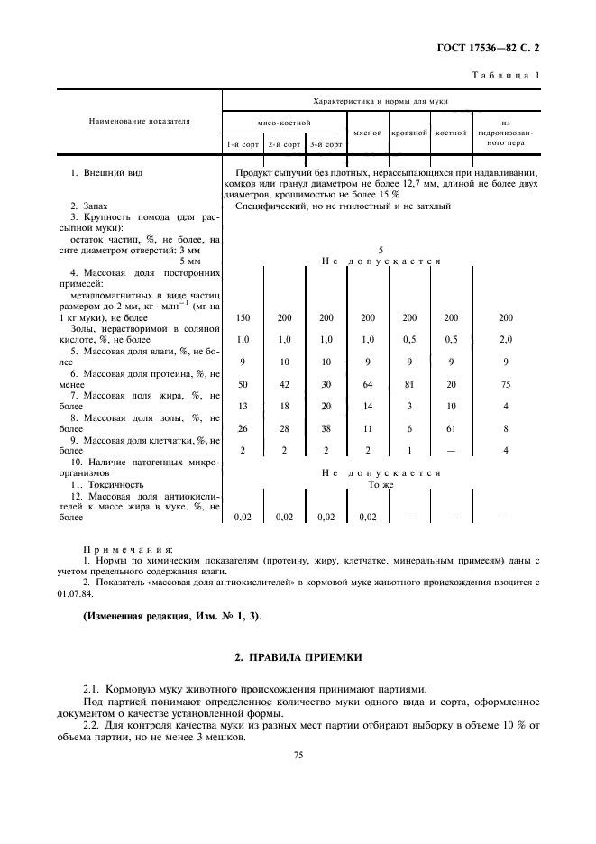 ГОСТ 17536-82,  2.