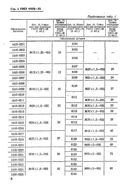 ГОСТ 17573-72,  8.