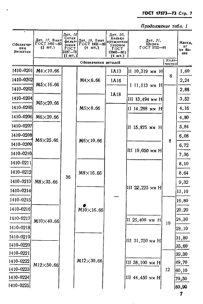 ГОСТ 17573-72,  9.