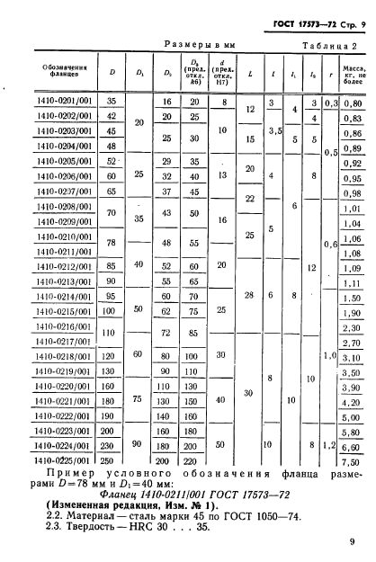 ГОСТ 17573-72,  11.