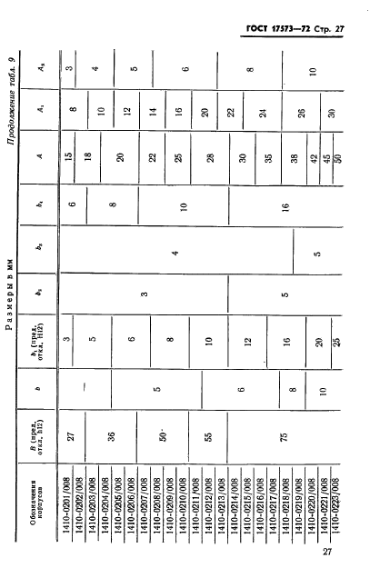 ГОСТ 17573-72,  29.