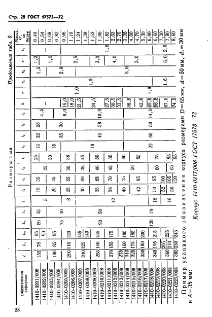 ГОСТ 17573-72,  30.