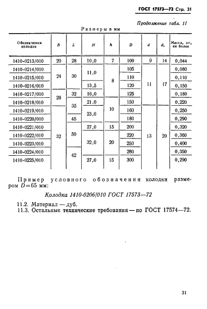 ГОСТ 17573-72,  33.